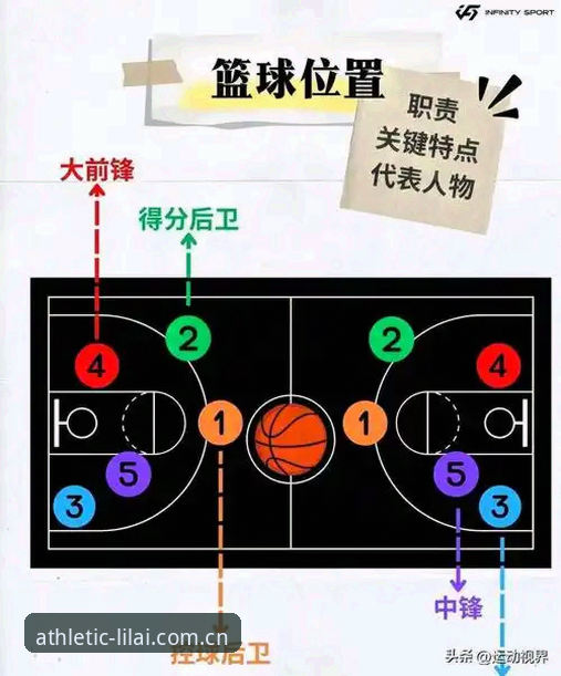 利来体育平台快速访问实用指南：避开限流的三个关键操作